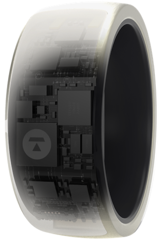 ring facing left