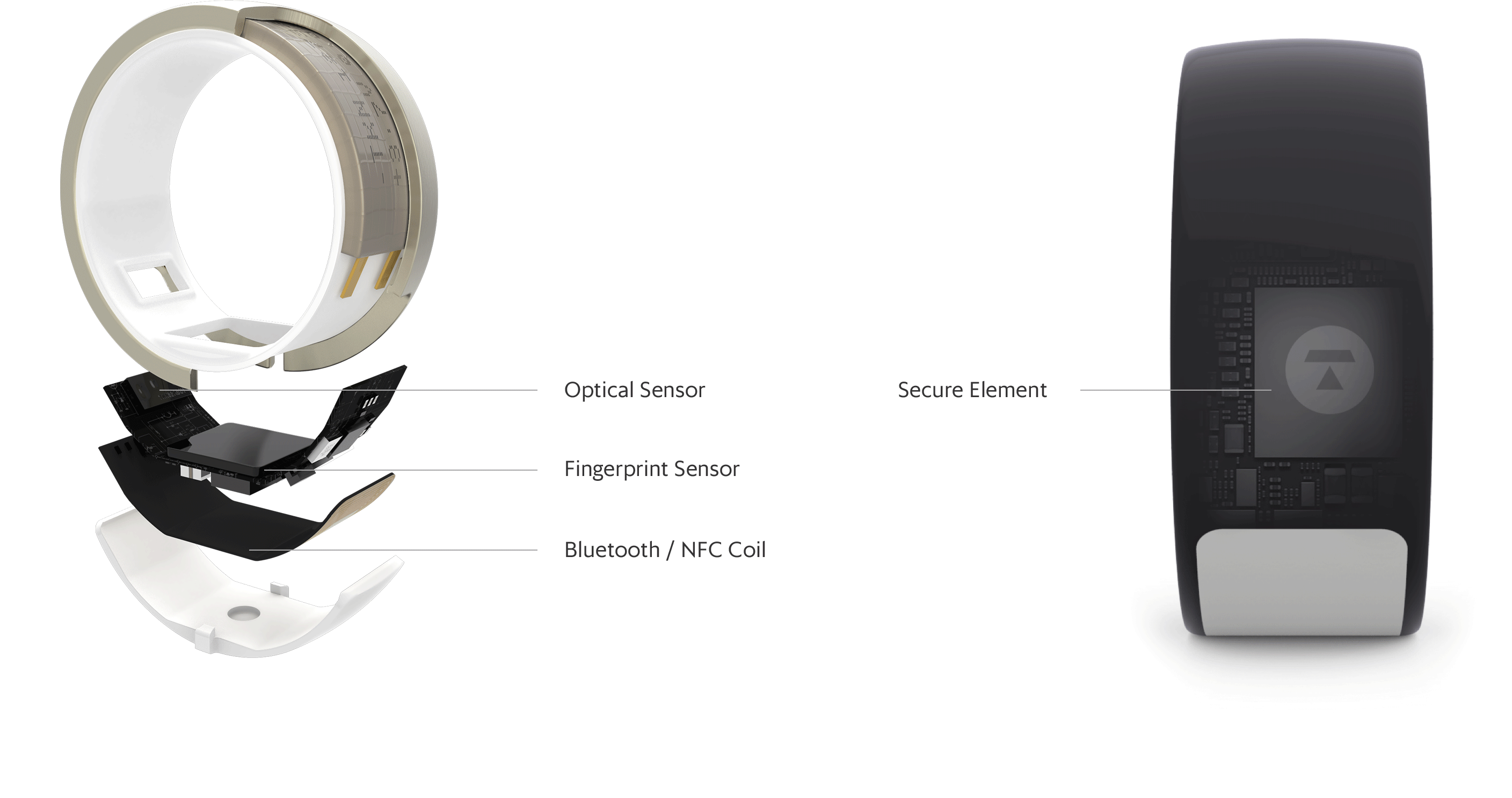 token-design
